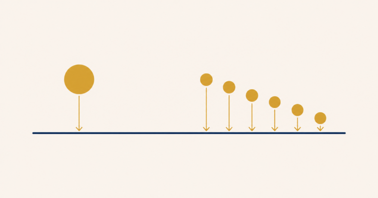 lump sum vs SIP